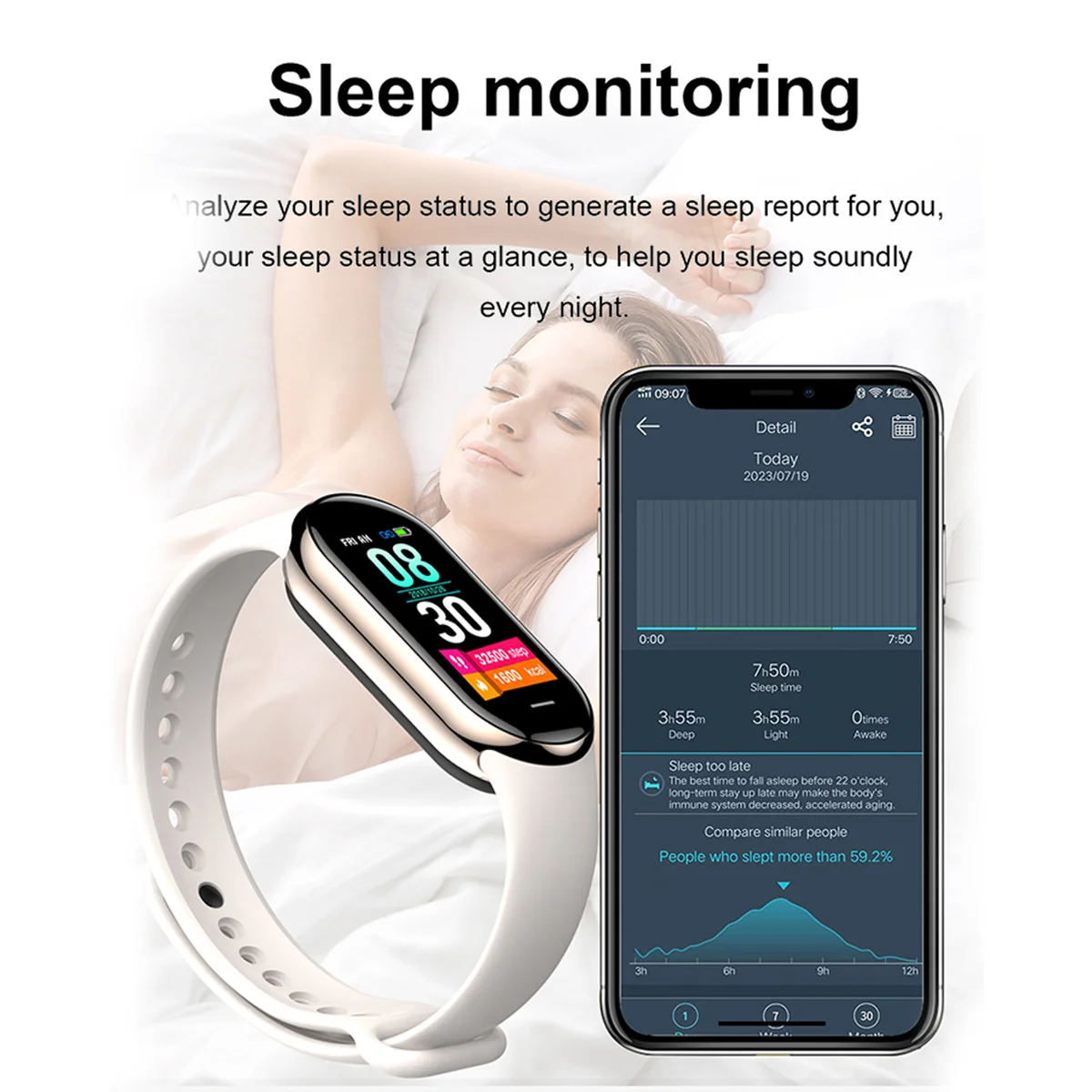 Nowy Oryginalny Mały Smartwatc – Body Jewelry Gauges recenzja i cena